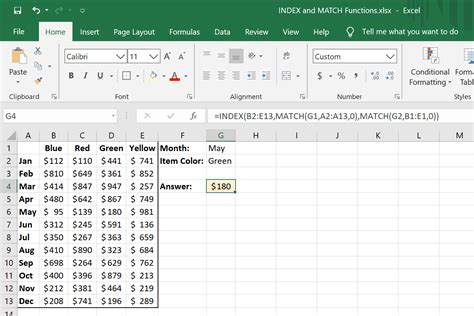 Excel INDEX MATCH Formulas with Returning .